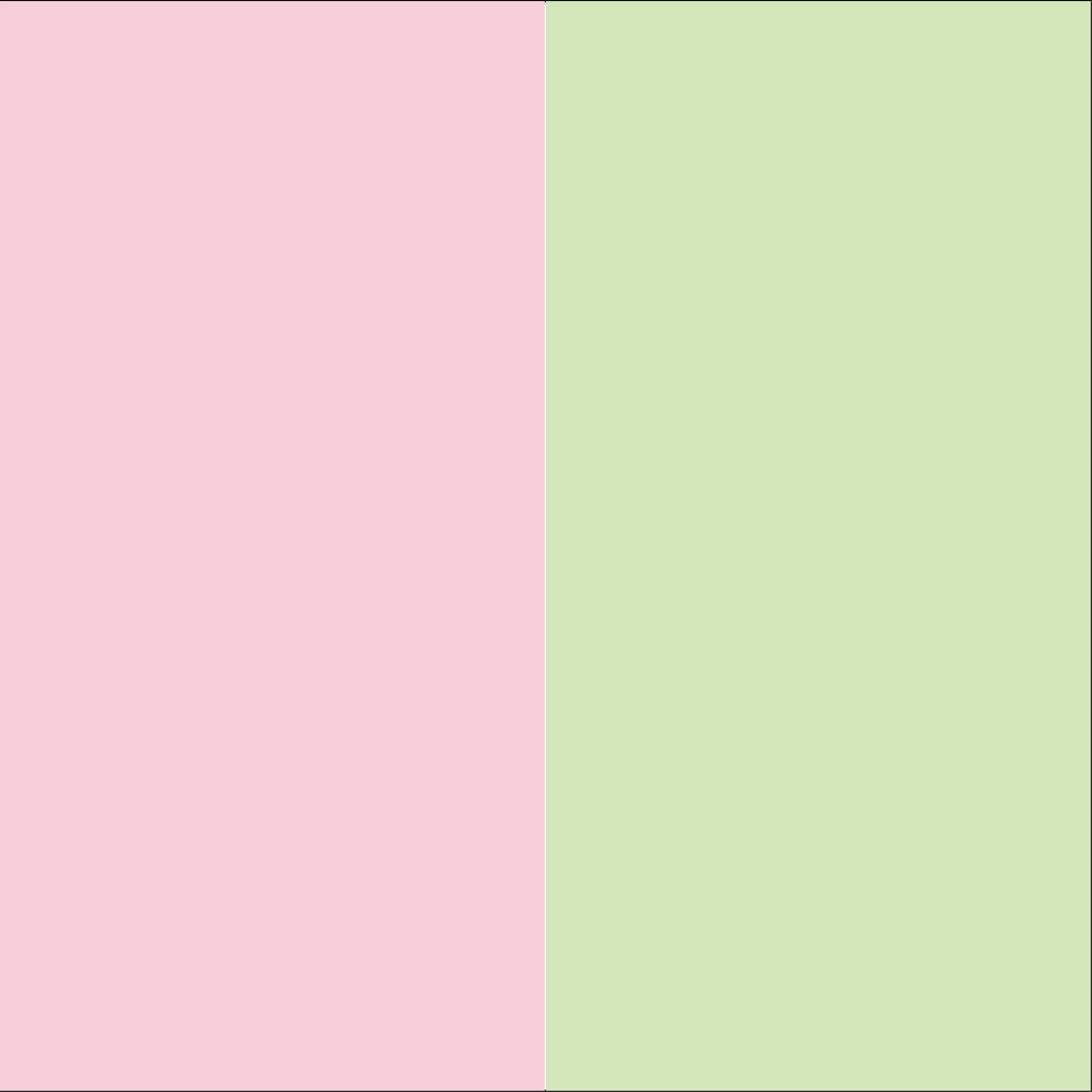 Blush | Beyond Joy x Sage | Beyond Creativity
